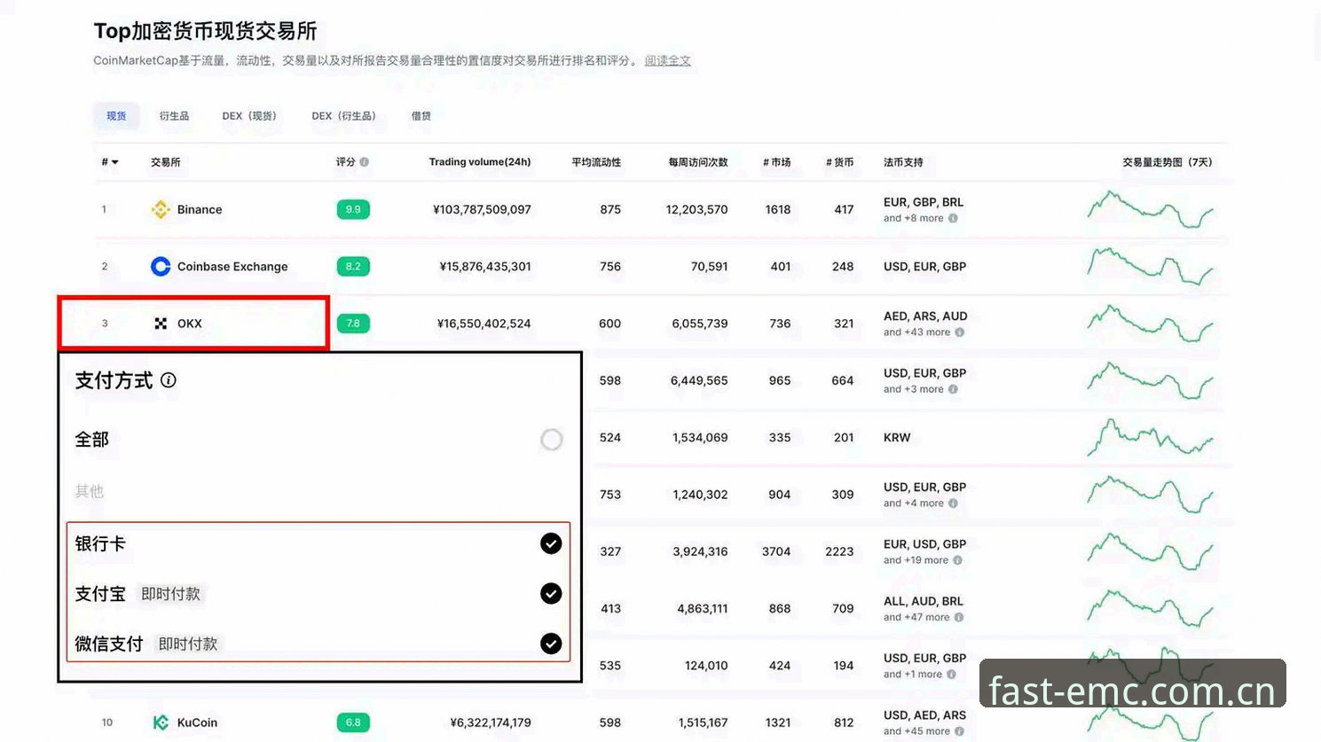 易倍体育平台EMC官网注册深度评测：从入口到安装的完整技术链路分析
