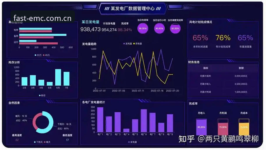 易倍体育iOS版下载安装与使用教程：从注册到实时数据监控的完整操作指南